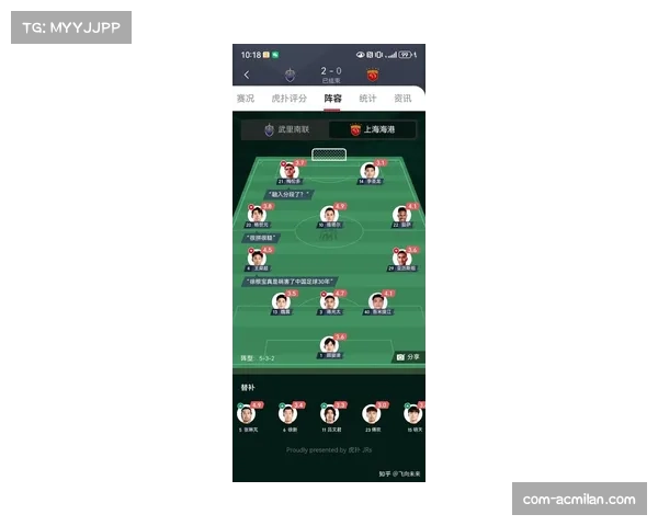 上海海港亚冠轮换阵容出战 联赛优先级影响排兵布阵